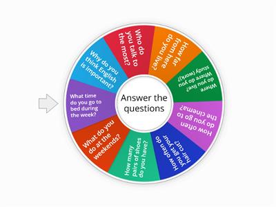 Present Simple Oral drills