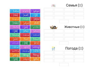 Китайский. Группы: семья, животные, погода