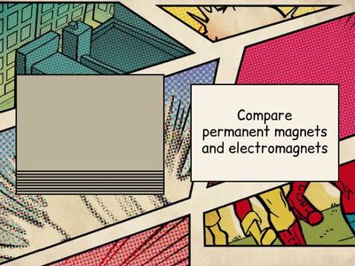 Magnet and electromagnet 