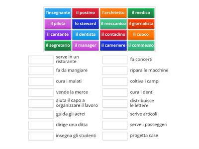 Lavoro e professioni I. Che cosa fa?