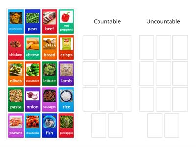 Elementary: Countable and Uncountable 