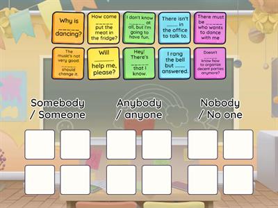 English 05 - Lesson 05 - Indefinite Pronouns