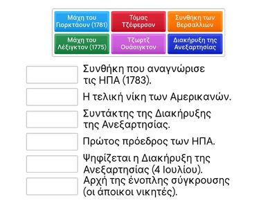 Αμερικανική Επανασταση-Γ Γυμνασίου-Ιστορία