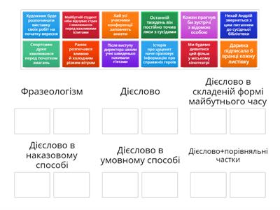 Простий присудок: спосіб вираження