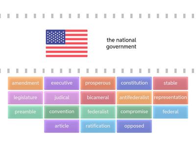 Constitutional Vocabulary 