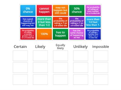 Probability