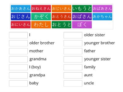 Family 〜 Polite (Hiragana)