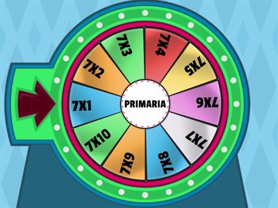 RULETA MATEMATICA 7