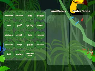 Landforms and Water forms