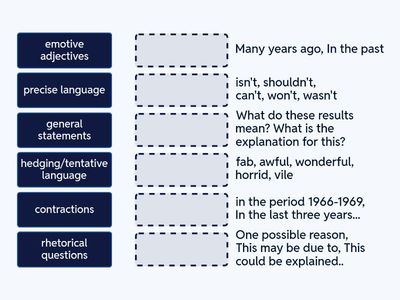 Language of academic assignments