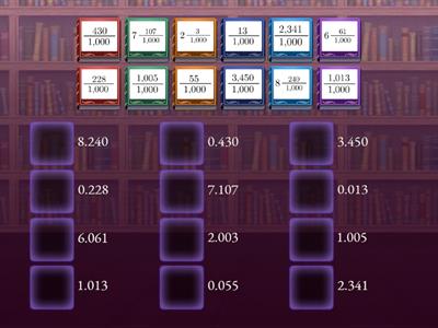 Converting Thousandths from Fraction to Decimal