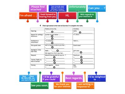 C1.5 Formal, or informal language - letter 