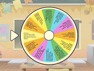 Anthology Presentations