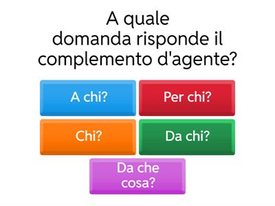 Esercizi di analisi logica con particelle pronominali