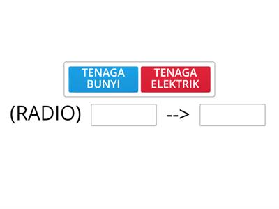 Perubahan Bentuk Tenaga T4