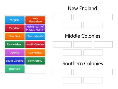 Word Wall Garger Colonial Regions