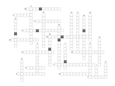 Personal and Professional Characteristics