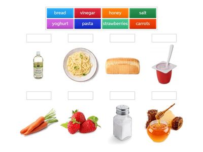 Optimise A2 Unit 3 food