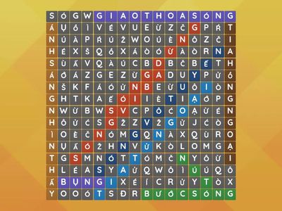 Tuan 15 Luyen tap - lần 1