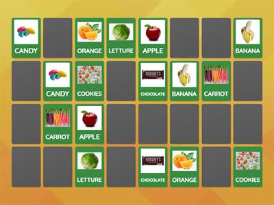 FOOD MEMORY TEST- Sala Verde