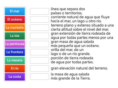 География Испании 