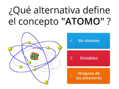 MODELOS ATÓMICOS II medio 