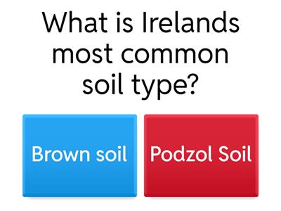 Brown Soil and Podzol Soil Quiz 