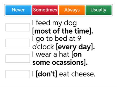 Adverbs of Frequency