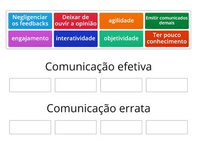 comunicação