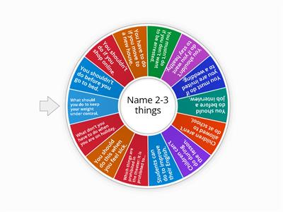 Modals of Obligation: Speaking