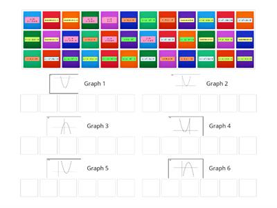 Quadratic Graphs