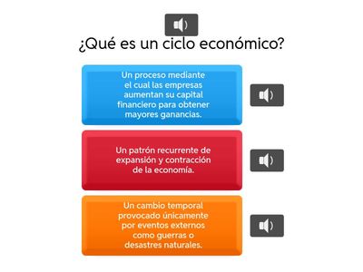 EL CICLO Y LAS CRISIS ECONOMICAS 