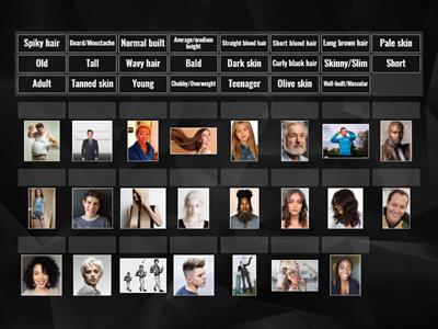 People description basics