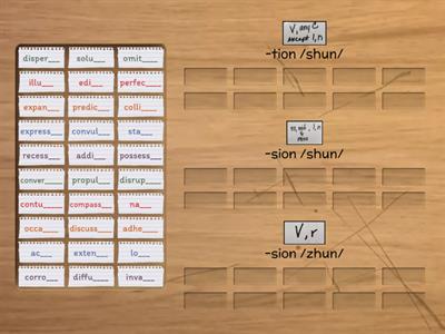 Final Stable Syllable #2 -tion or -sion