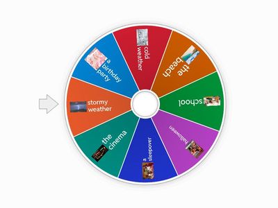 What would you wear for...