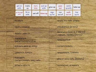 Solutions intermediate 3rd 1E phrasal verbs