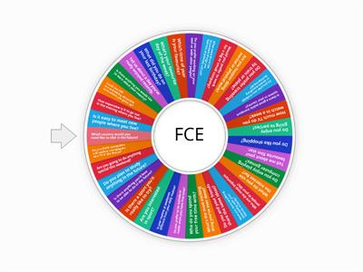 FCE Speaking part 1 questions 