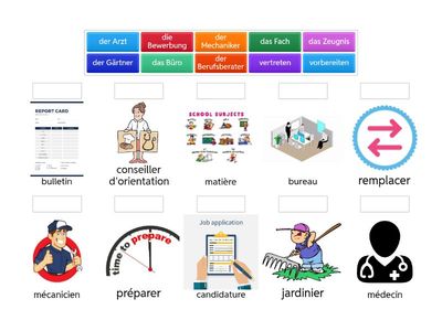 Vorbereitung EC 2025