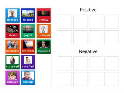 WW4 U1.1 Adjectives of emotions