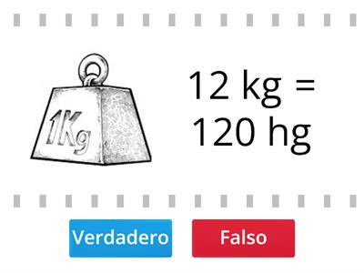 Medidas de masa