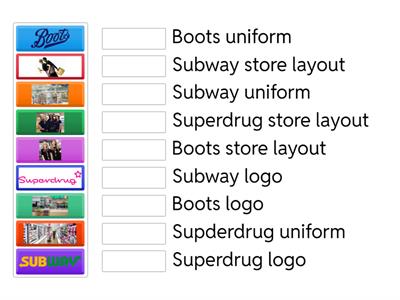Corporate Image S3 Admin