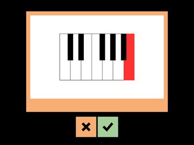 Клавіатура фортепіано