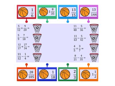 Додавання та віднімання дробів з різними знаменниками