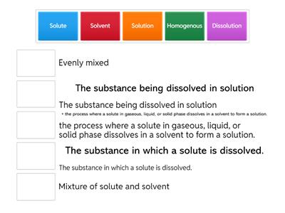Vocabulary Solutions