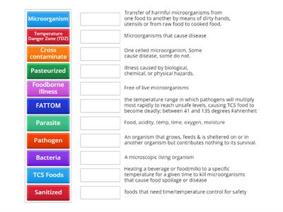 Food Safety Vocabulary