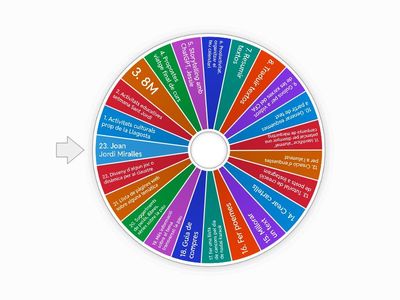 Mòdul 1 Activitat C:  Reptes