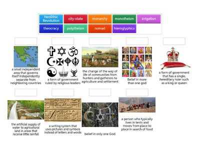 Rise of River Valley Civilizations