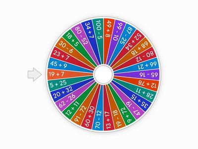 Yhteen- ja vähennyslaskuja 0-100