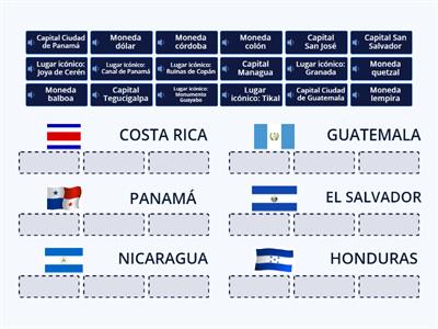 PAÍSES DE CENTROAMÉRICA 