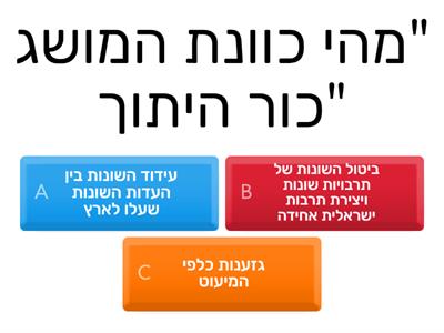 תמונות מבית הספר העממי